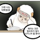 아주대학교 정보통신대학원 이미지