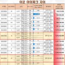 이문87 이미지