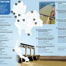 태국의 물줄기 변경 사업, 메콩강 협정 위반 논란 이미지