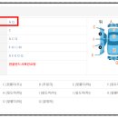오토마트공업사 네이버블로그
