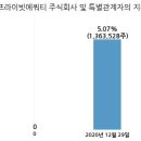 주식회사 비앤티 이미지