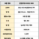 고운들공인중개사사무소 이미지