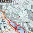 대가야 우륵공원, 중화저수지 둘레길 ( 경북, 고령 ) 이미지