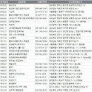 광산구-054 이미지