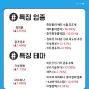 인성씨엔씨 이미지