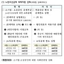 하이엔드택스양재지점
