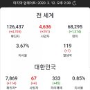 메디크린 이미지