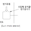 공기흡입형 연기 감지기_소방기술사 이미지