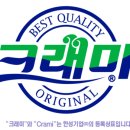 재이상회