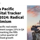 상업용 23 이미지