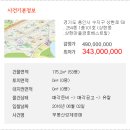 상현로 이미지