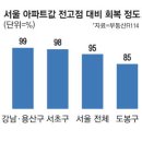 용산-409 이미지