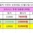 워너비옵틱 네이버블로그