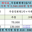 노블회원권거래소 이미지