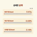 포레스트디바 이미지