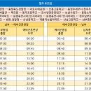 신흥고교 정류장 이미지