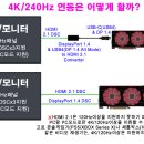 4K/240Hz 연동은 어떻게 할까? 이미지