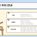 리즈영어학원 - 용인시 기흥구 흥덕2로118번길 27 | 리즈영어학원