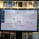 오성진 | 광주 장동 수학학원, 동명동 수학학원 오성진 수학학원 재방문 후기!