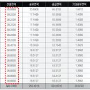 센트로약국 이미지