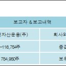 (주)한라홀딩스 이미지