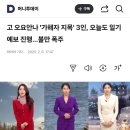 故 오요안나 &#39;가해자 지목&#39; 3인, 오늘도 일기예보 진행…불만 폭주 이미지