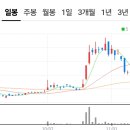 (주)한일공업 이미지