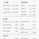 고하순