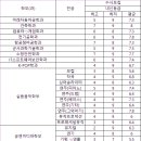호원대학교2