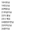 AB형방 활성화 바랍니다 이미지
