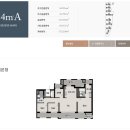 지에스디 이미지