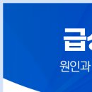 생생플러스이비인후과의원 이미지