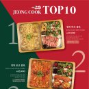 정쿡 이미지
