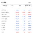 바이오위더스(주) 이미지