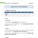 [총평] 2026년 제35회 공인노무사 1차시험 총평 - 사회보험법(김소희 노무사) 이미지