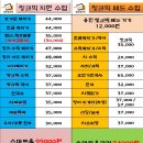 유니학습센터