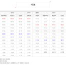 세인세탁소 네이버블로그