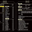 안산선부점 1943 이미지