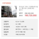 거제중앙로 이미지