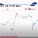삼프로 이미지