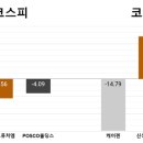 (주)케어젠 이미지