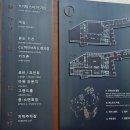 금봉로 | 제천 레스트리 리솜 S30 숙박후기 | 체크인 꿀팁 &amp; 포레스트뷰 팁