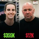 WNBA와 비교 당하는 UFC의 선수 급여 이미지
