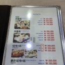강원도 속초, 인생횟집으로 남을 &#39;왕건횟집&#39;