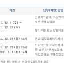 부산디지털대학교 이미지