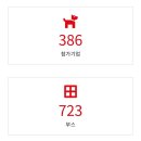 주식회사 메가축산