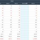 삼진모터스 이미지