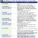 연세대학교 커뮤니케이션대학원 이미지