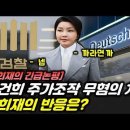 &#34;윤석열에게 섭섭하지 않나?&#34; 질의에‥김계환 사령관 &#34;답변드리지 않겠다&#34; 이미지