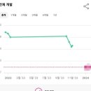 맑은 수 한약국 이미지